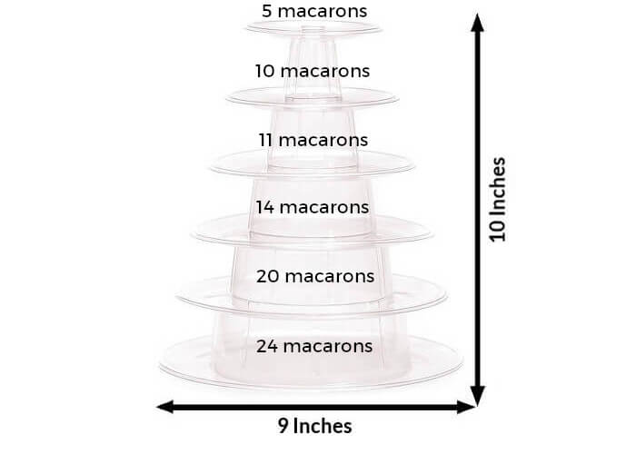 Pink macaroons (test main)