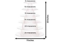 Pink macaroons (test main)